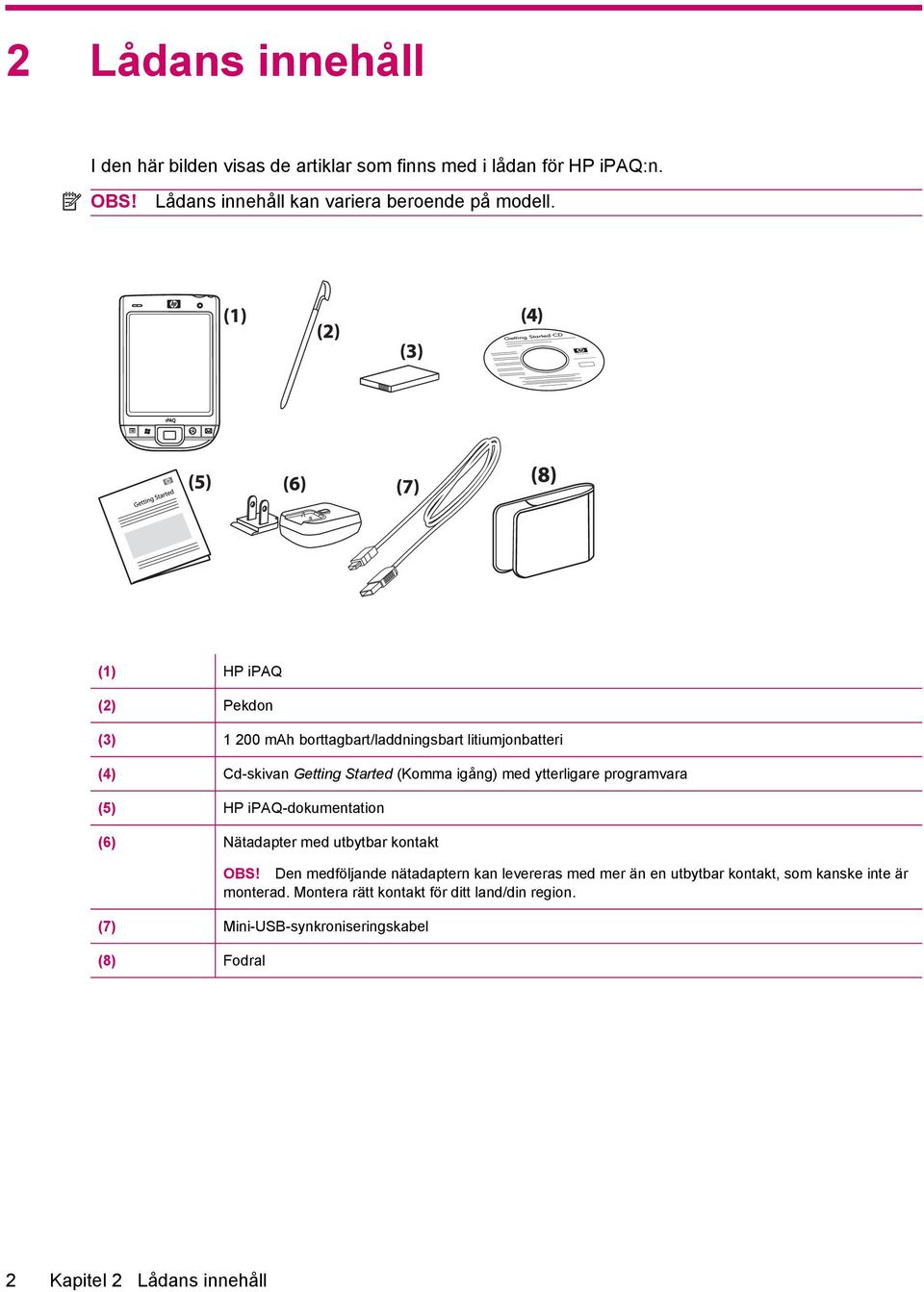 programvara (5) HP ipaq-dokumentation (6) Nätadapter med utbytbar kontakt OBS!