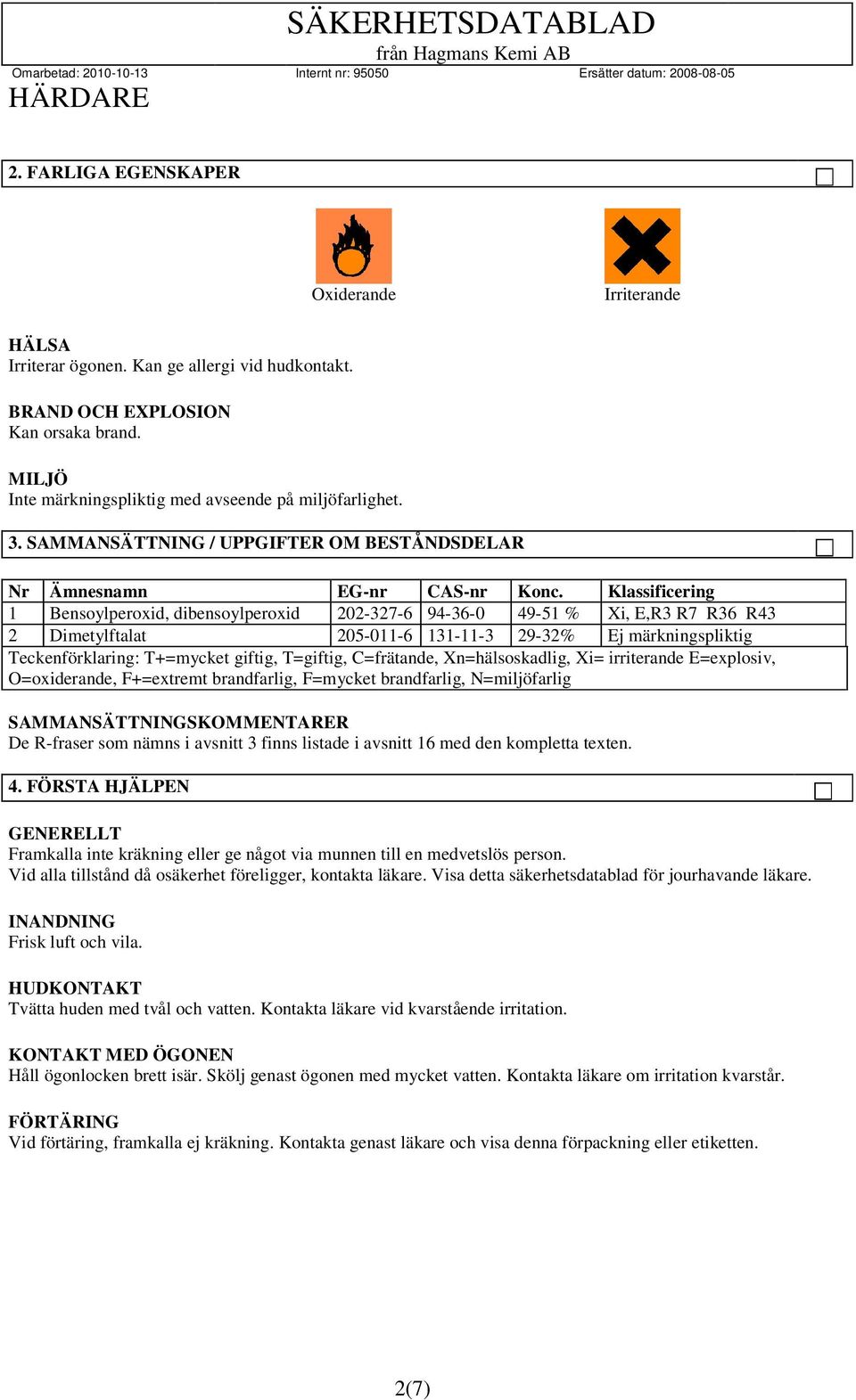 Klassificering 1 Bensoylperoxid, dibensoylperoxid 202-327-6 94-36-0 49-51 % Xi, E,R3 R7 R36 R43 2 Dimetylftalat 205-011-6 131-11-3 29-32% Ej märkningspliktig Teckenförklaring: T+=mycket giftig,