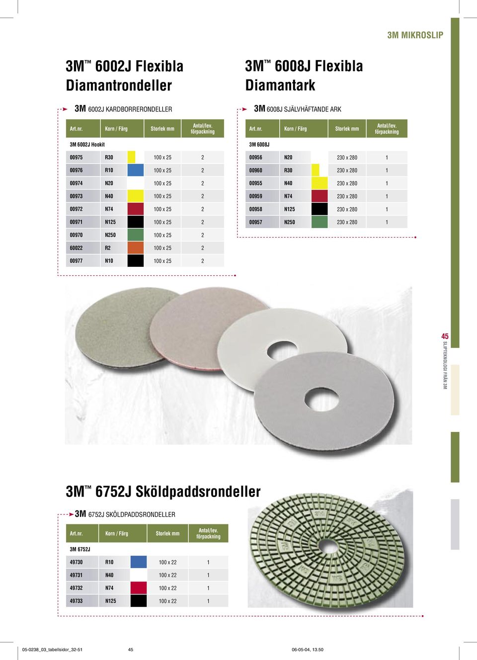 Korn / Färg Storlek mm 3M 6002J Hookit 3M 6008J 00975 R30 100 x 25 2 00976 R10 100 x 25 2 00974 N20 100 x 25 2 00973 N40 100 x 25 2 00972 N74 100 x 25 2 00971 N125 100 x 25 2 00956 N20 230 x