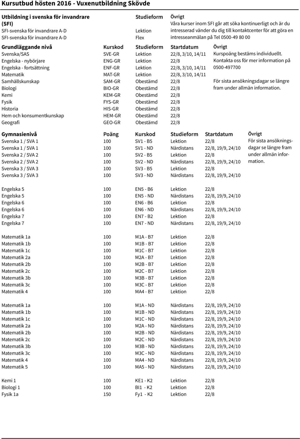 vänder du dig till kontaktcenter för att göra en intresseanmälan på Tel 00-49 80 00 SVE-GR ENG-GR ENF-GR MAT-GR SAM-GR BIO-GR KEM-GR FYS-GR HIS-GR HEM-GR GEO-GR, 3/10, 14/11, 3/10, 14/11, 3/10, 14/11