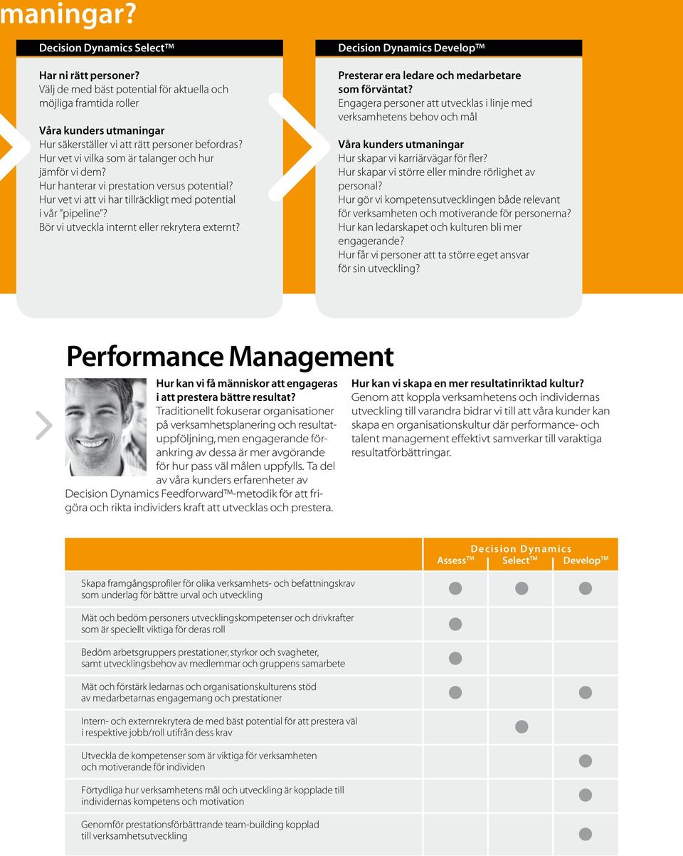 Bör vi utveckla internt eller rekrytera externt? Decision Dynamics Develop Presterar era ledare och medarbetare som förväntat?