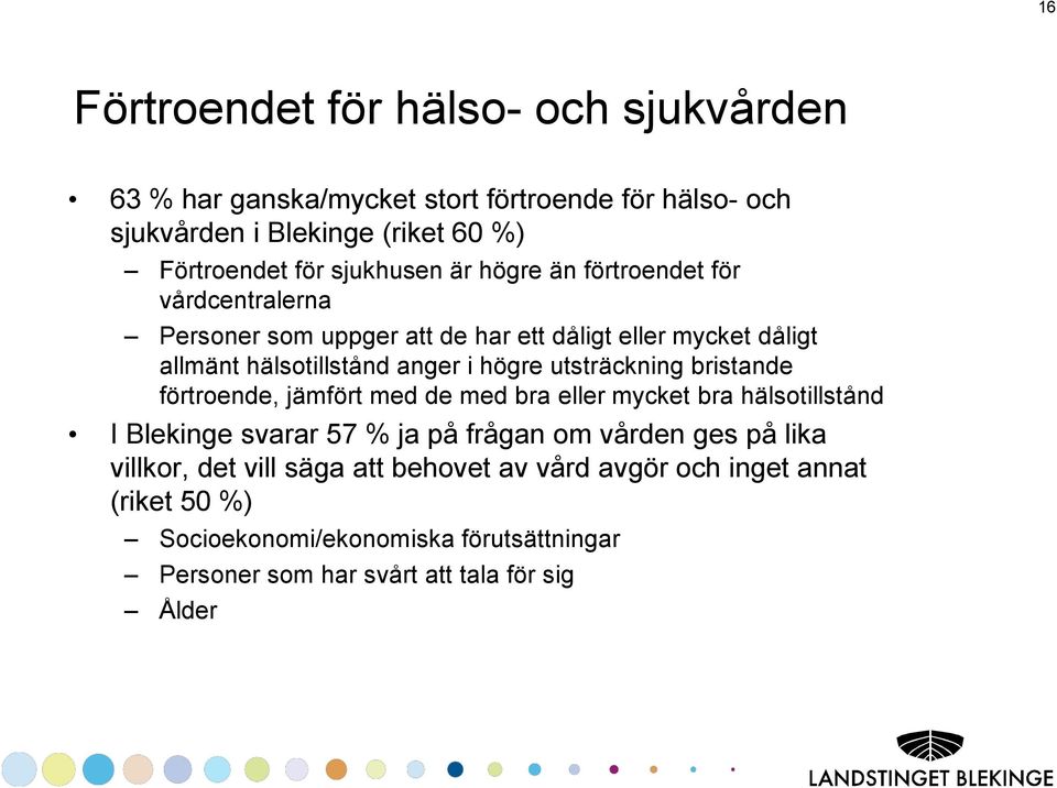 utsträckning bristande förtroende, jämfört med de med bra eller mycket bra hälsotillstånd I Blekinge svarar 57 % ja på frågan om vården ges på lika