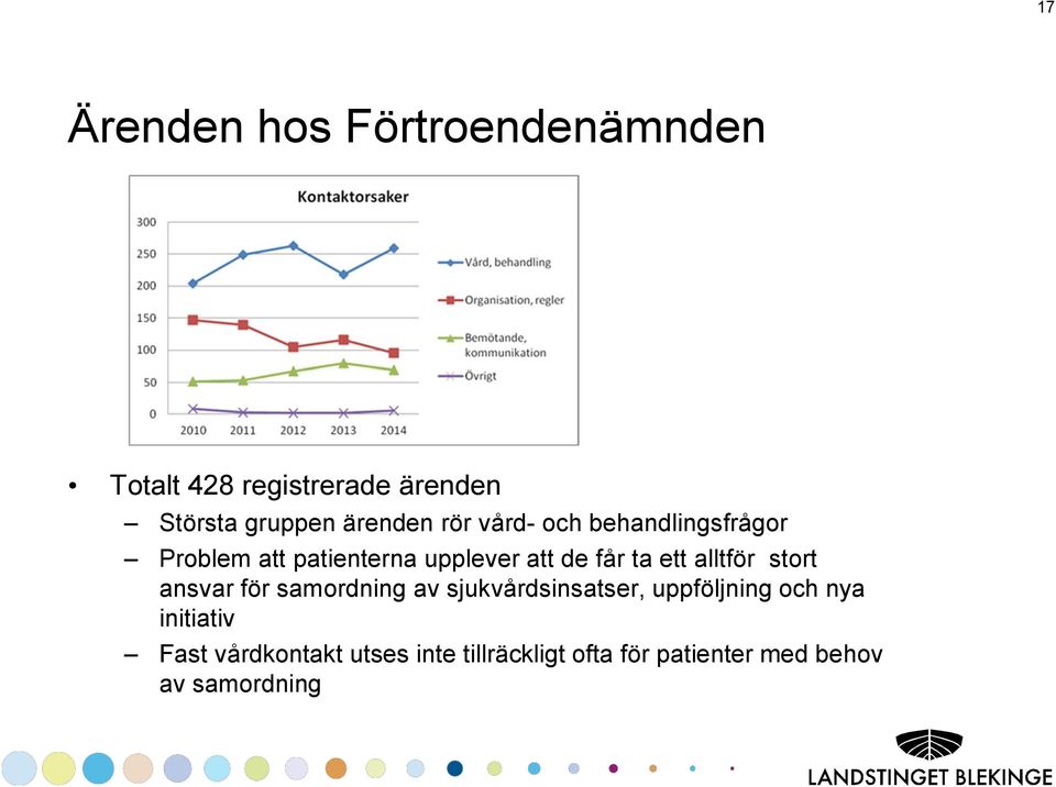 ta ett alltför stort ansvar för samordning av sjukvårdsinsatser, uppföljning och nya