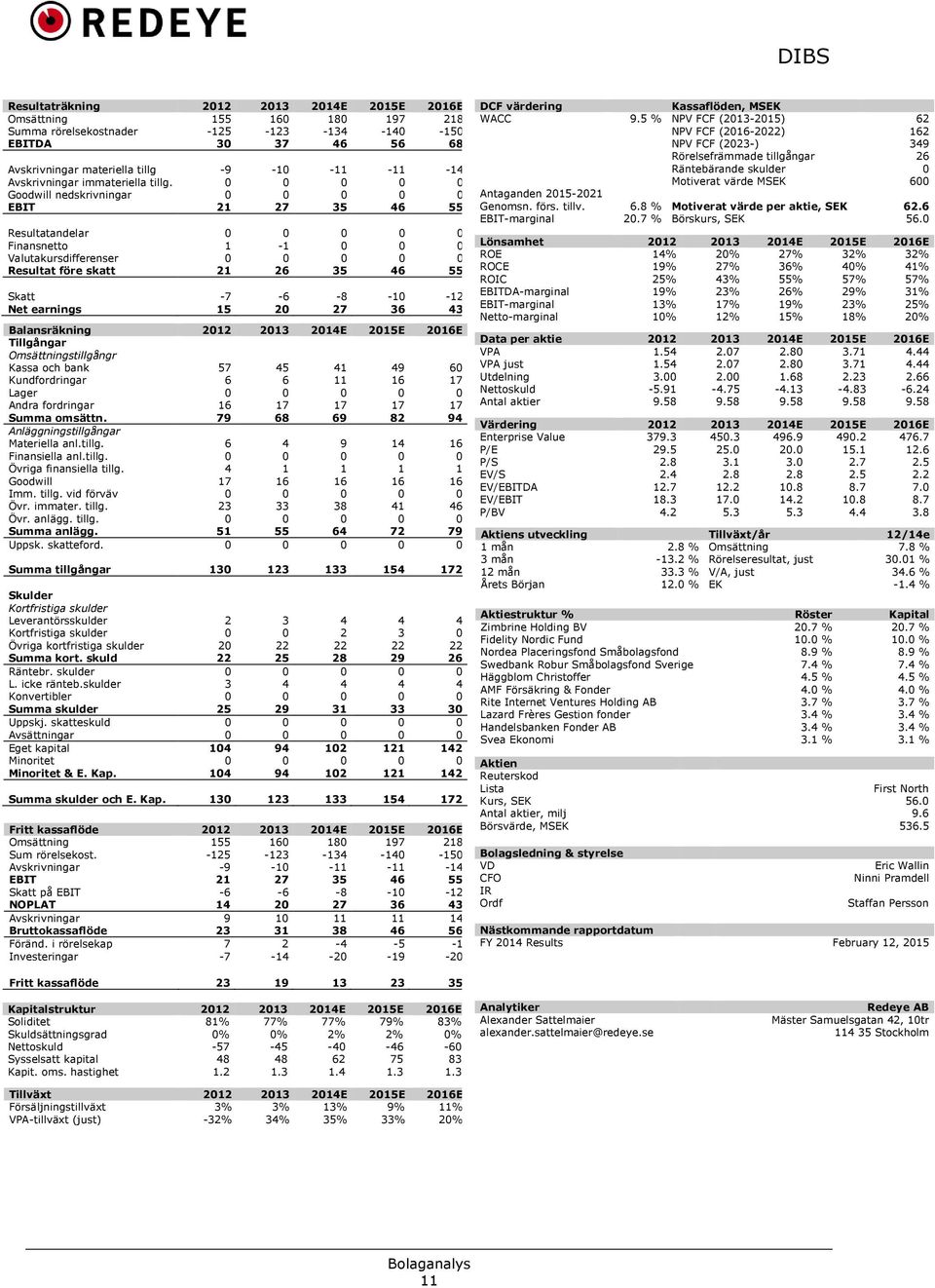 0 0 0 0 0 Goodwill nedskrivningar 0 0 0 0 0 EBIT 21 27 35 46 55 Resultatandelar 0 0 0 0 0 Finansnetto 1-1 0 0 0 Valutakursdifferenser 0 0 0 0 0 Resultat före skatt 21 26 35 46 55 Skatt -7-6 -8-10 -12