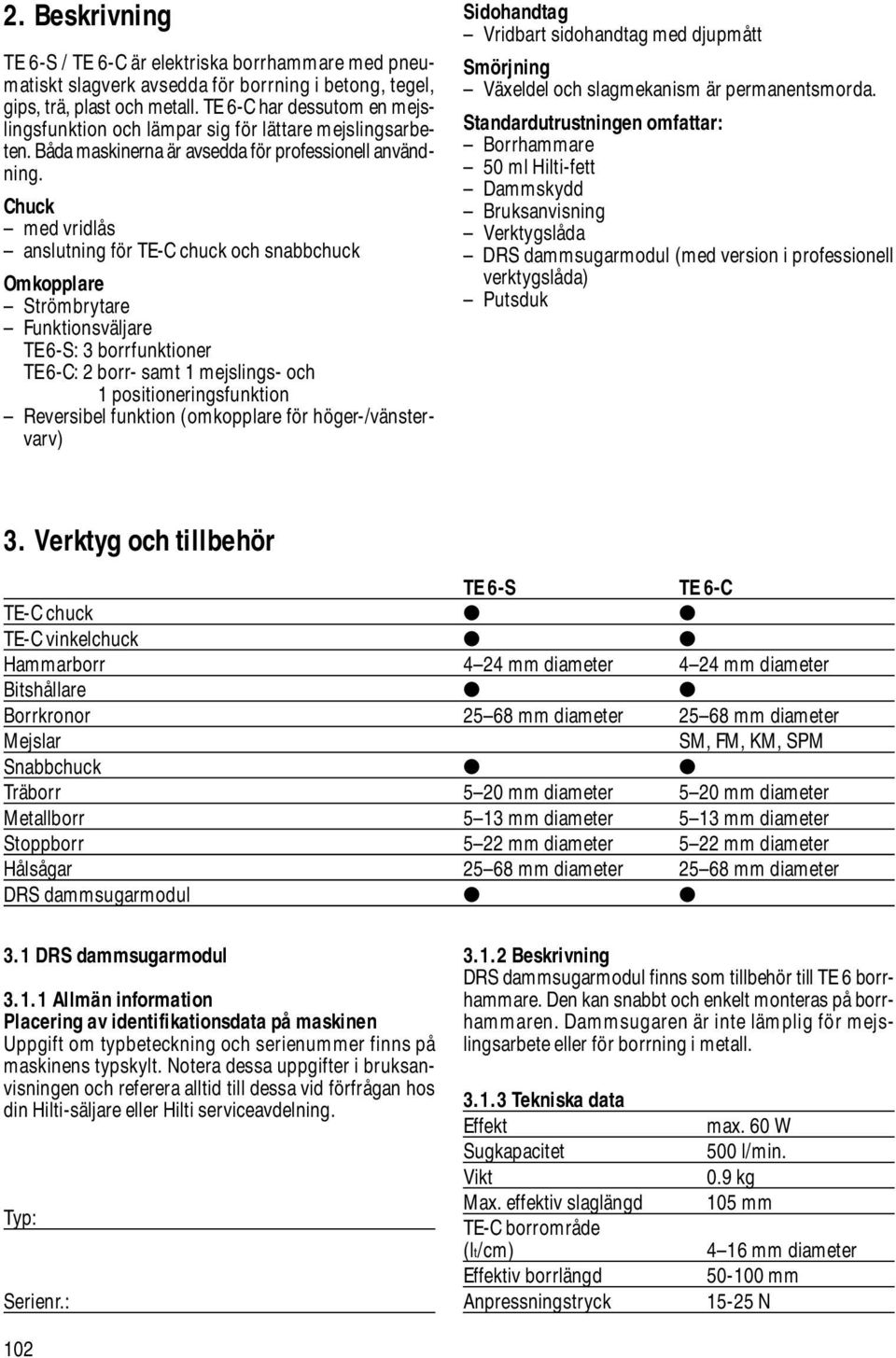 Chuck med vridlås anslutning för TE-C chuck och snabbchuck Omkopplare Strömbrytare Funktionsväljare TE6-S: 3 borrfunktioner TE6-C: 2 borr- samt 1 mejslings- och 1 positioneringsfunktion Reversibel