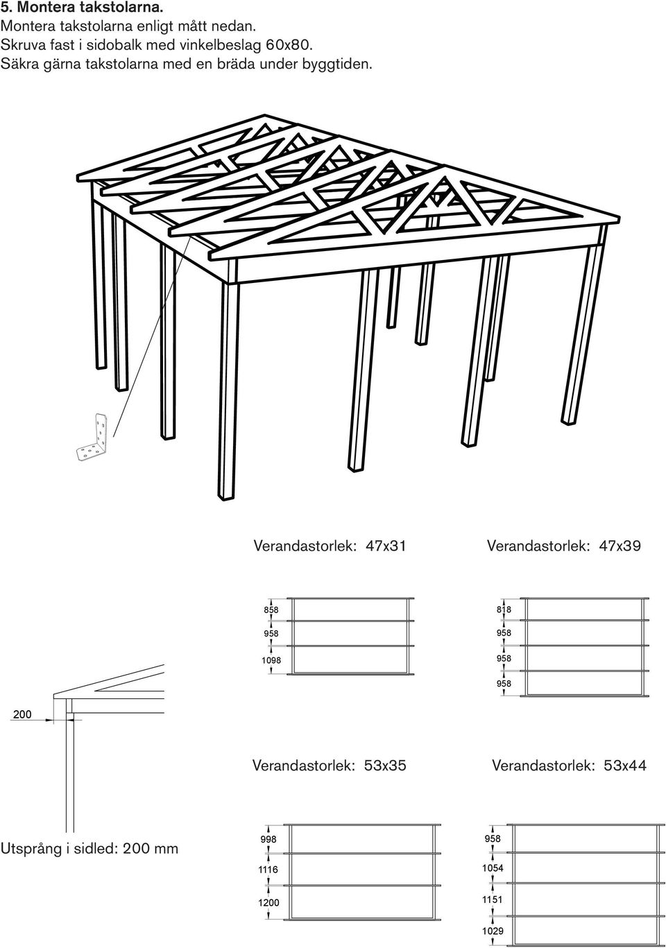 Säkra gärna takstolarna med en bräda under byggtiden.