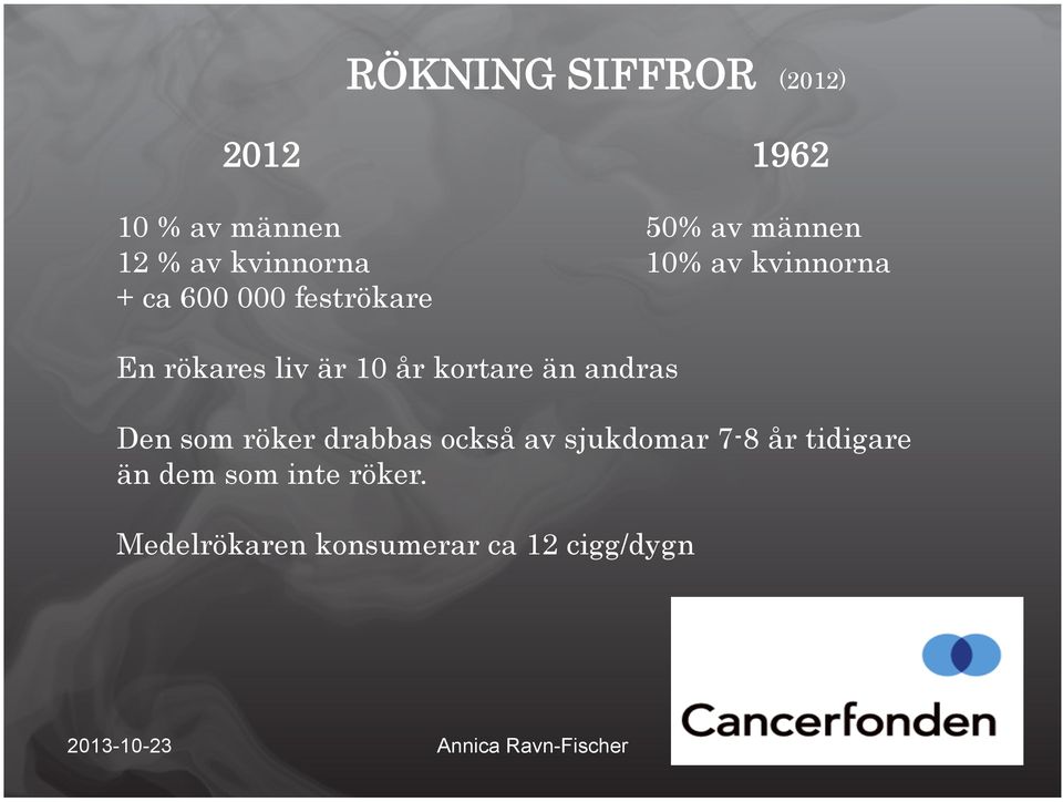 10 år kortare än andras Den som röker drabbas också av sjukdomar 7-8