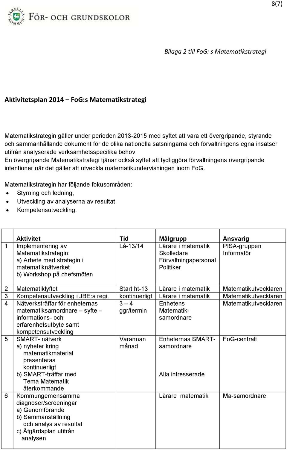 En övergripande Matematikstrategi tjänar också syftet att tydliggöra förvaltningens övergripande intentioner när det gäller att utveckla matematikundervisningen inom FoG.