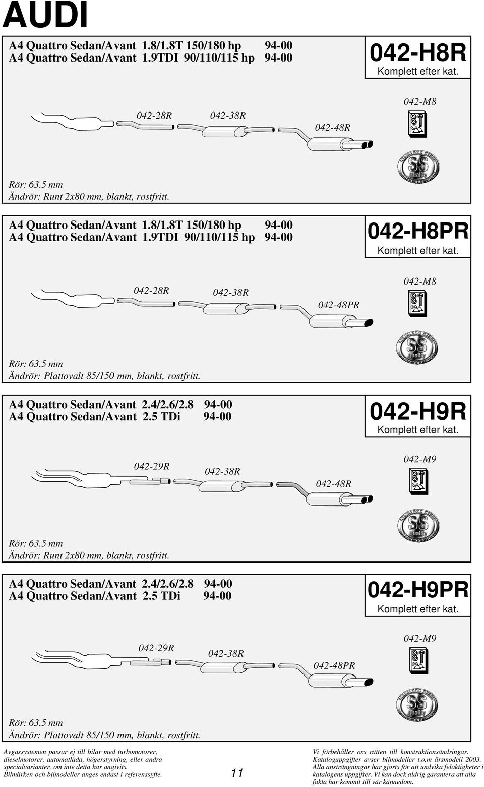 A4 Quattro Sedan/Avant 2.4/2.6/2.8 94-00 A4 Quattro Sedan/Avant 2.5 TDi 94-00 042-H9R 042-29R 042-38R 042-48R 042-M9 A4 Quattro Sedan/Avant 2.4/2.6/2.8 94-00 A4 Quattro Sedan/Avant 2.5 TDi 94-00 042-H9PR 042-29R 042-38R 042-48PR 042-M9 Ändrör: Plattovalt 85/150 mm, blankt, rostfritt.