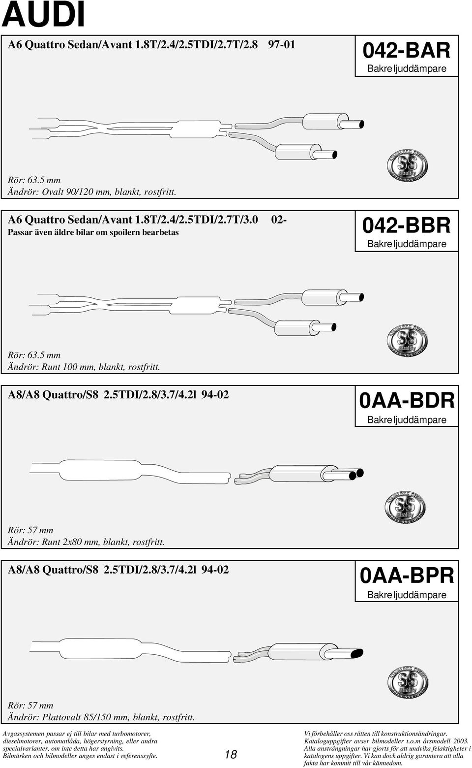0 02- Passar även äldre bilar om spoilern bearbetas 042-BBR Bakre ljuddämpare Ändrör: Runt 100 mm, blankt, rostfritt. A8/A8 Quattro/S8 2.
