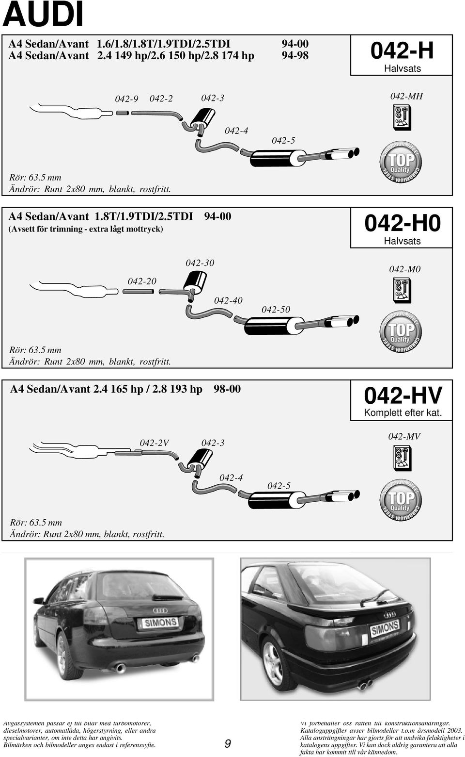 5TDI 94-00 (Avsett för trimning - extra lågt mottryck) 042-H0 Halvsats 042-20 042-30 042-M0 042-40 042-50 A4