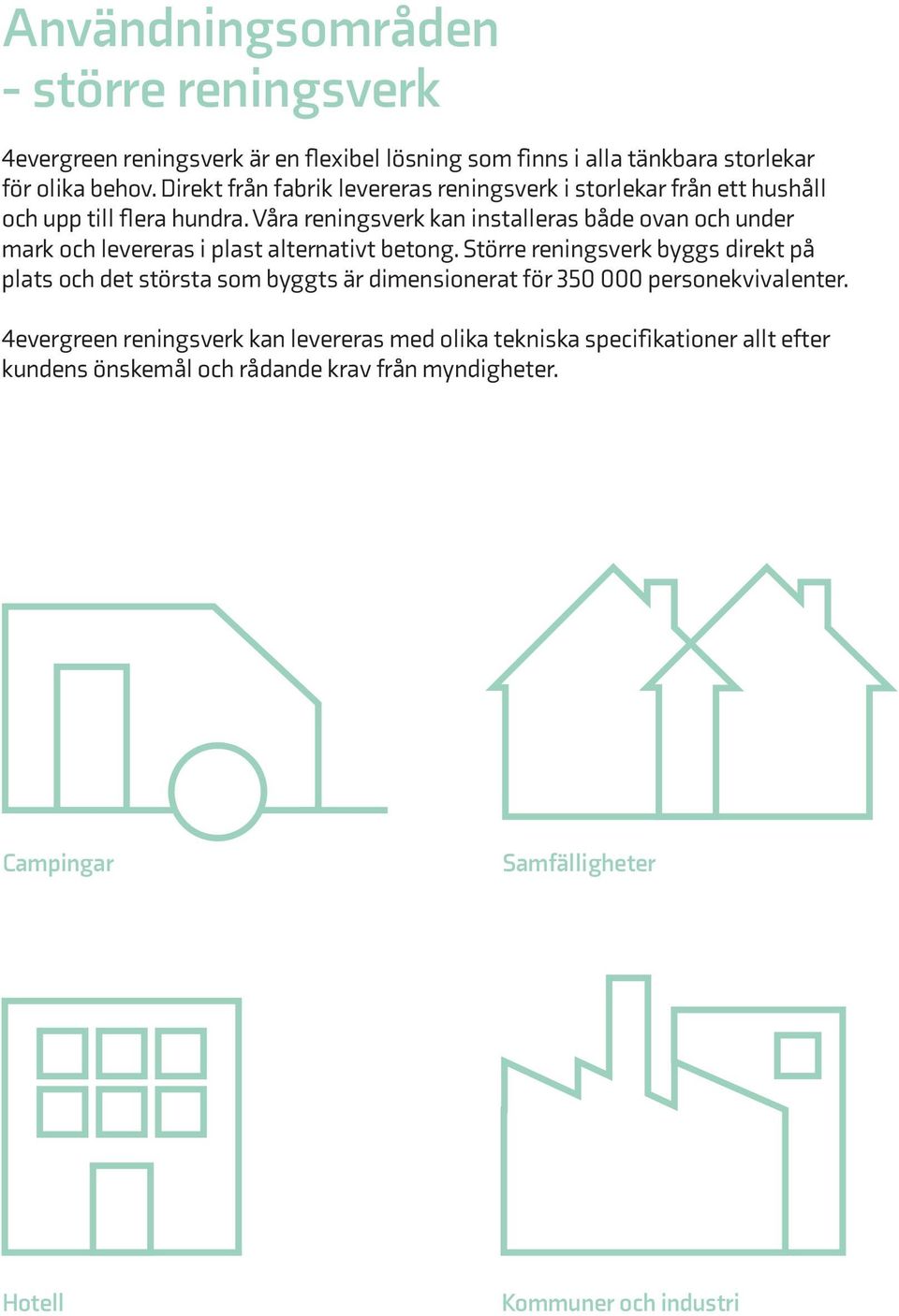 Våra reningsverk kan installeras både ovan och under mark och levereras i plast alternativt betong.