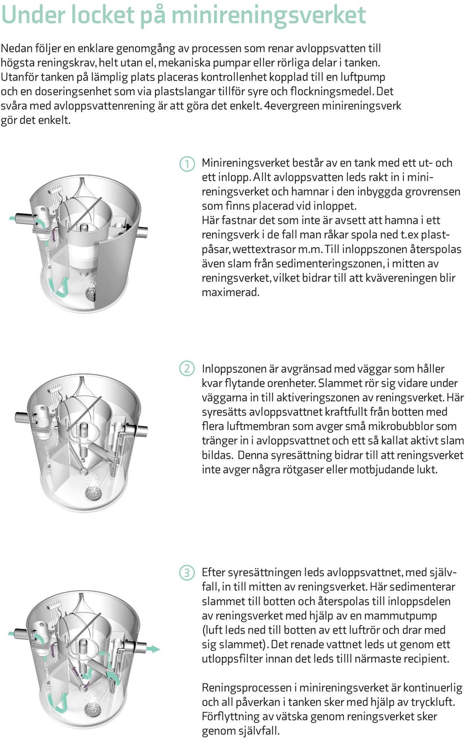 Det svåra med avloppsvattenrening är att göra det enkelt. 4evergreen minireningsverk gör det enkelt. 1 Minireningsverket består av en tank med ett ut- och ett inlopp.