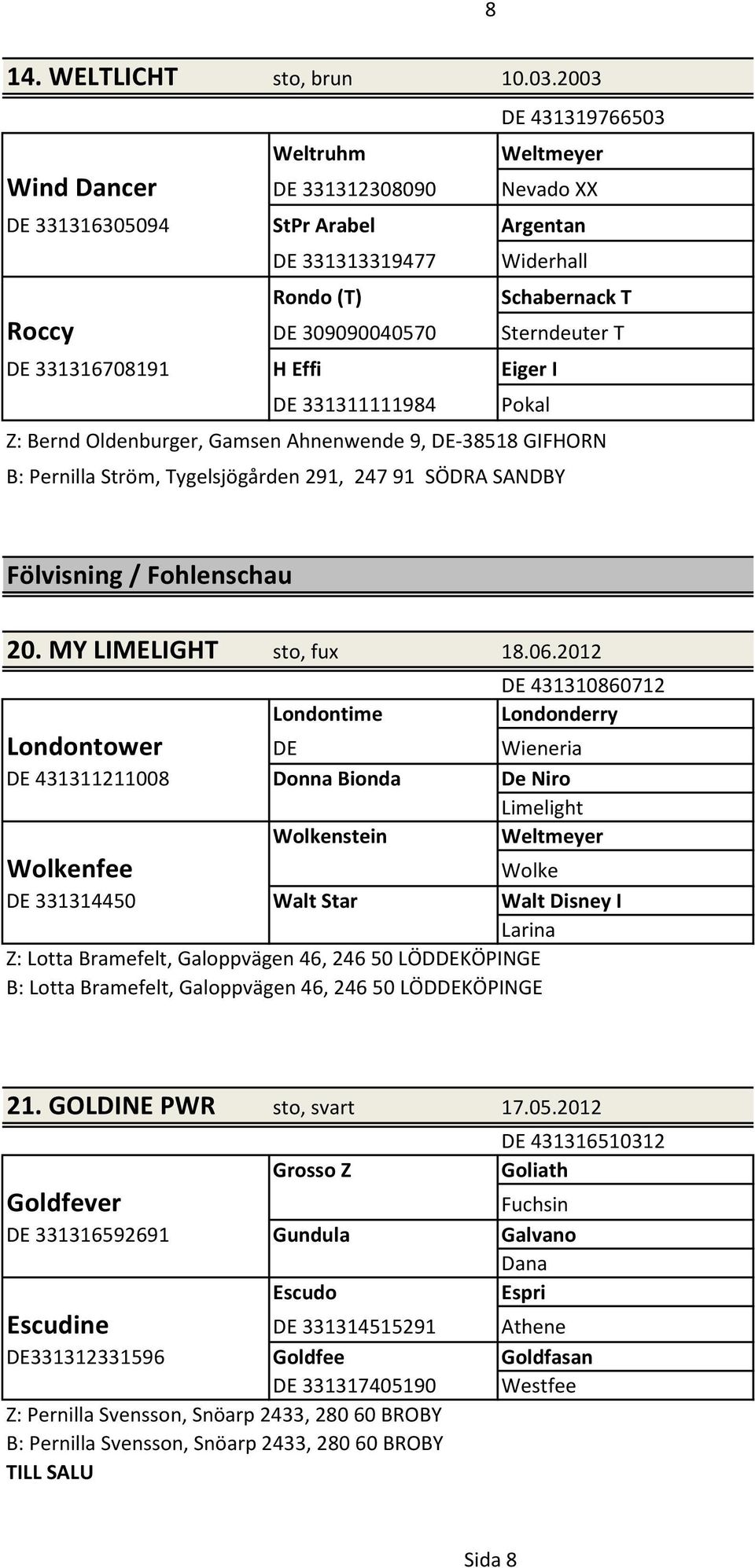 331316708191 H Effi Eiger I DE 331311111984 Pokal Z: Bernd Oldenburger, Gamsen Ahnenwende 9, DE-38518 GIFHORN Fölvisning / Fohlenschau 20. MY LIMELIGHT sto, fux 18.06.