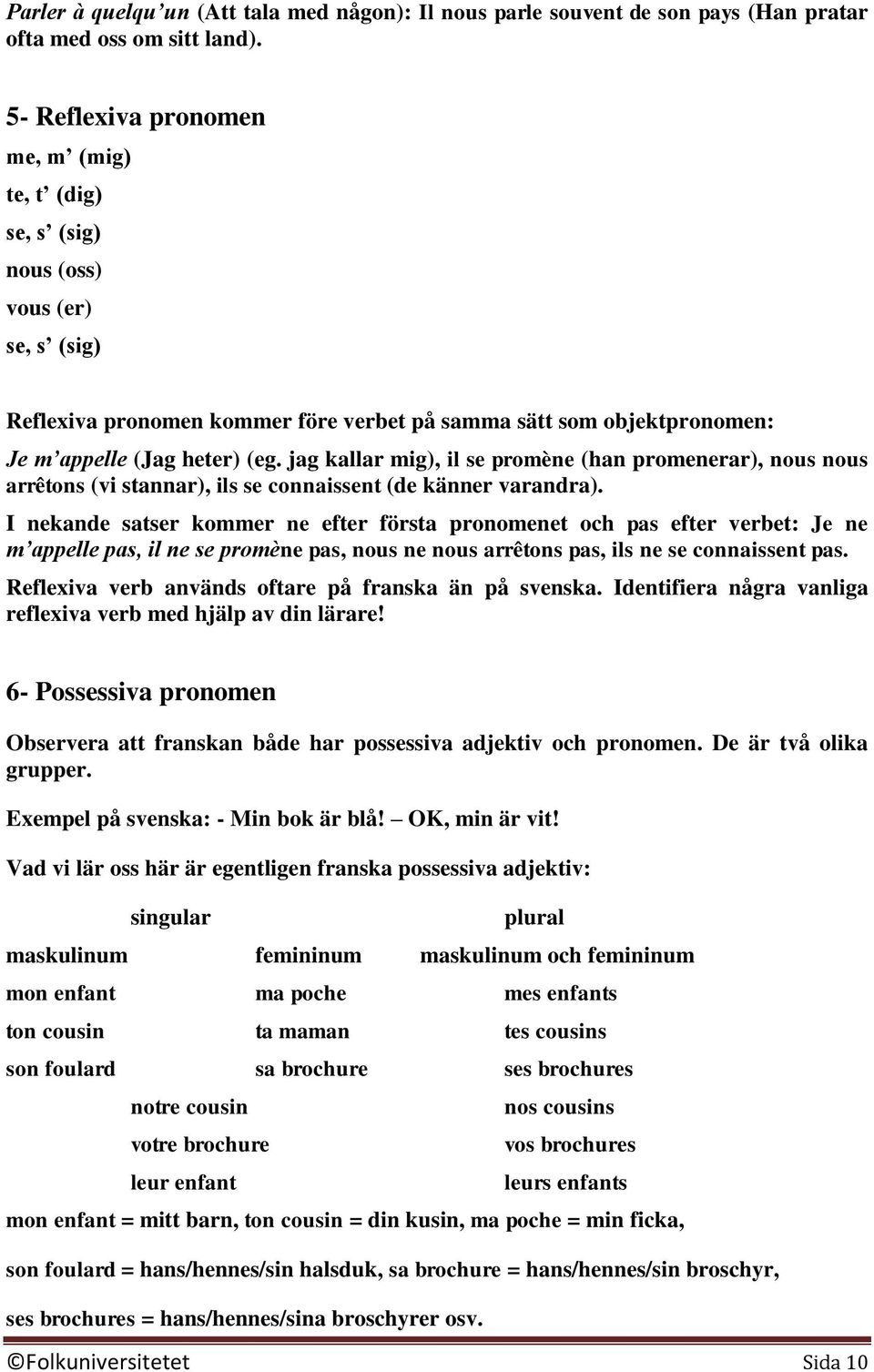 jag kallar mig), il se promène (han promenerar), nous nous arrêtons (vi stannar), ils se connaissent (de känner varandra).