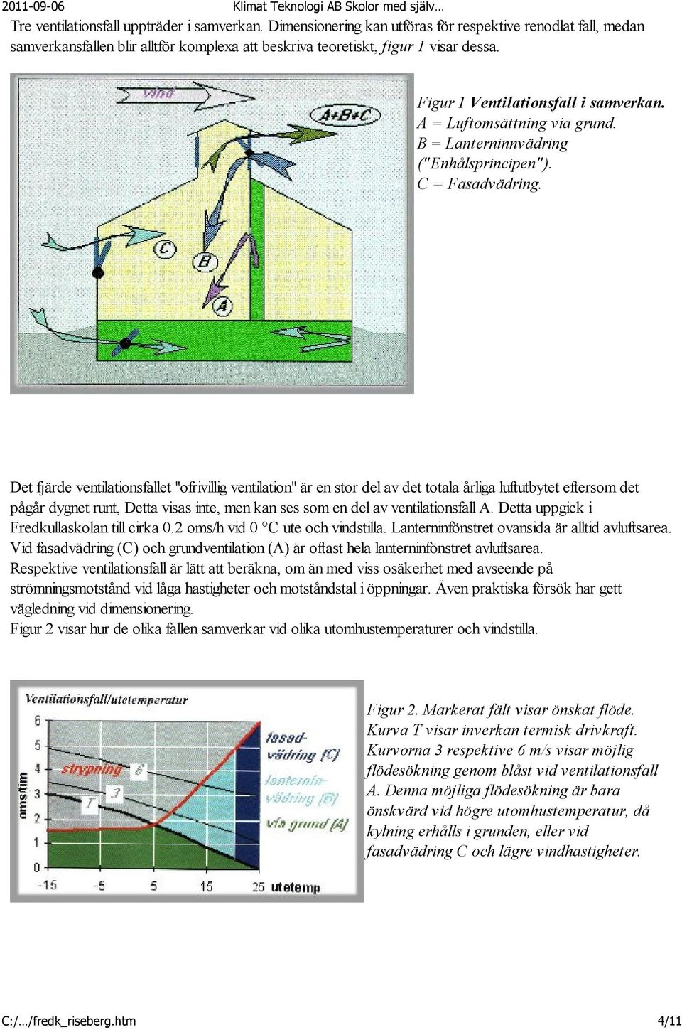 Det fjärde ventilationsfallet "ofrivillig ventilation" är en stor del av det totala årliga luftutbytet eftersom det pågår dygnet runt, Detta visas inte, men kan ses som en del av ventilationsfall A.