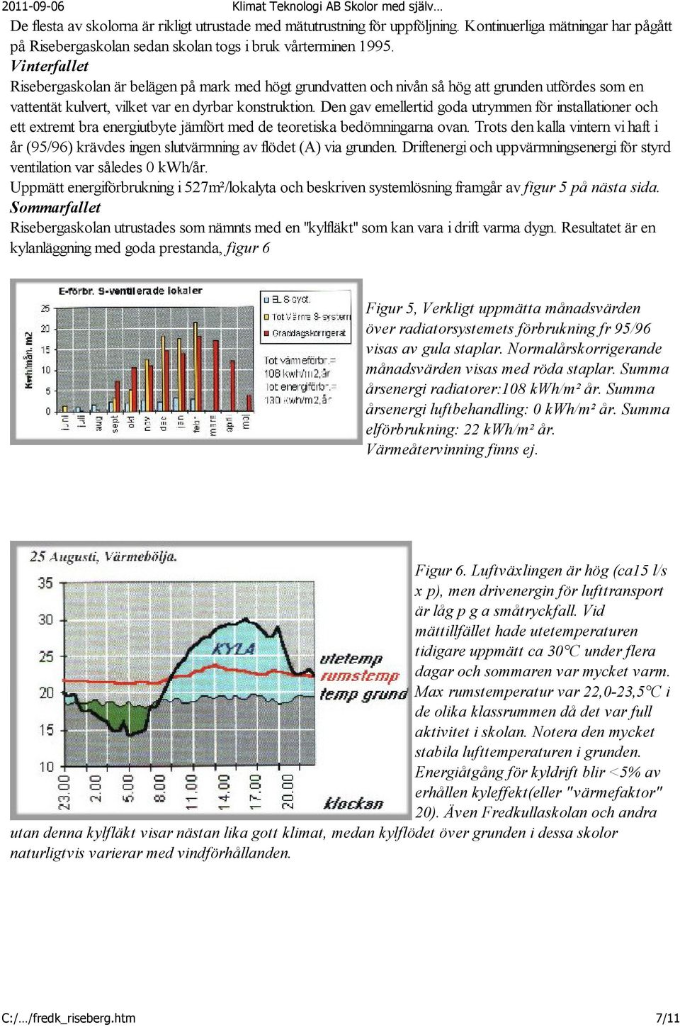 Den gav emellertid goda utrymmen för installationer och ett extremt bra energiutbyte jämfört med de teoretiska bedömningarna ovan.