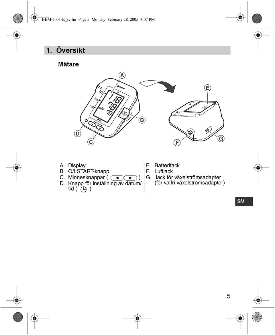 Minnesknappar ( ) D. Knapp för inställning av datum/ tid ( ) E.