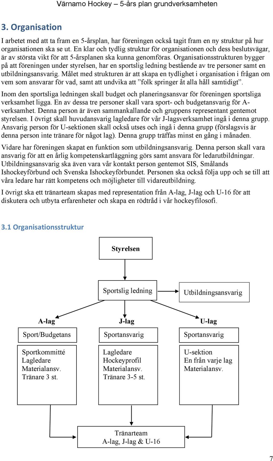 Organisationsstrukturen bygger på att föreningen under styrelsen, har en sportslig ledning bestående av tre personer samt en utbildningsansvarig.