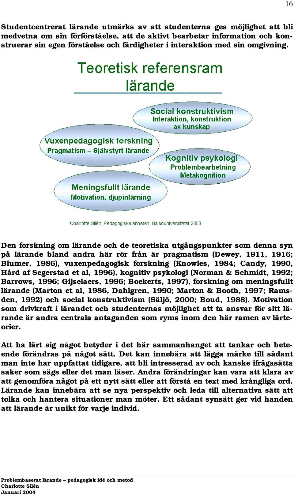 Den forskning om lärande och de teoretiska utgångspunkter som denna syn på lärande bland andra här rör från är pragmatism (Dewey, 1911, 1916; Blumer, 1986), vuxenpedagogisk forskning (Knowles, 1984;