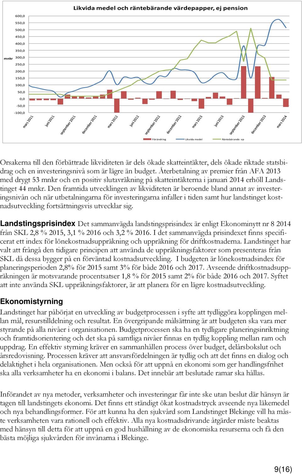 Återbetalning av premier från AFA 2013 med drygt 53 mnkr och en positiv slutavräkning på skatteintäkterna i januari 2014 erhöll Landstinget 44 mnkr.