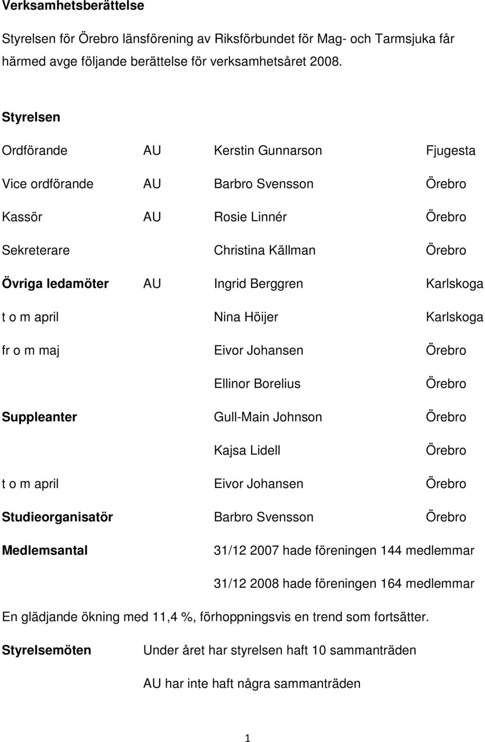 Karlskoga t o m april Nina Höijer Karlskoga fr o m maj Eivor Johansen Örebro Ellinor Borelius Örebro Suppleanter Gull-Main Johnson Örebro Kajsa Lidell Örebro t o m april Eivor Johansen Örebro