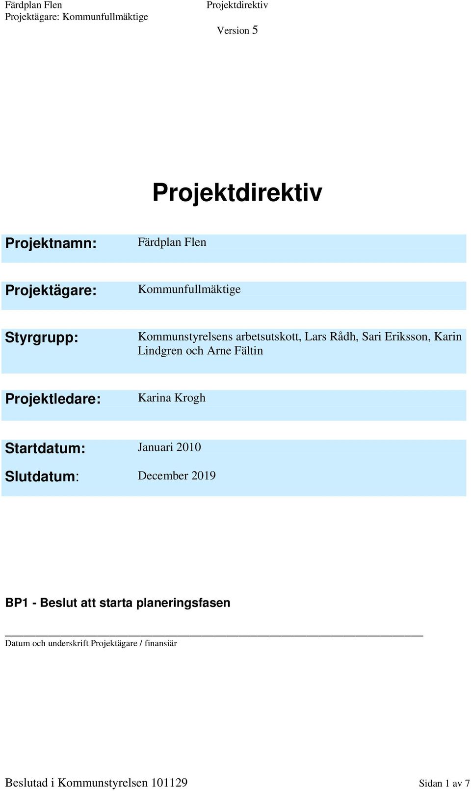 Karina Krogh Startdatum: Januari 2010 Slutdatum: December 2019 BP1 - Beslut att starta