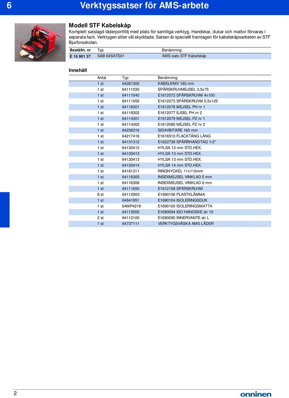 nr Typ Benämning E 16 901 37 SAB 64SATS01 AMS-sats STF Kabelskåp Innehåll Antal Typ Benämning 1st 64281300 KABELKNIV 180 1 st 64111035 SPÅRSKRUVMEJSEL 3,5x75 1 st 64111040 E1612072 SPÅRSKRUVM 4x100 1