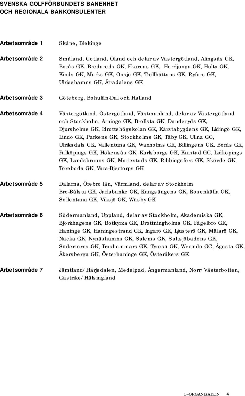 Göteborg, Bohulän-Dal och Halland Västergötland, Östergötland, Västmanland, delar av Västergötland och Stockholm, Arninge GK, Brollsta GK, Danderyds GK, Djursholms GK, Idrottshögskolan GK,