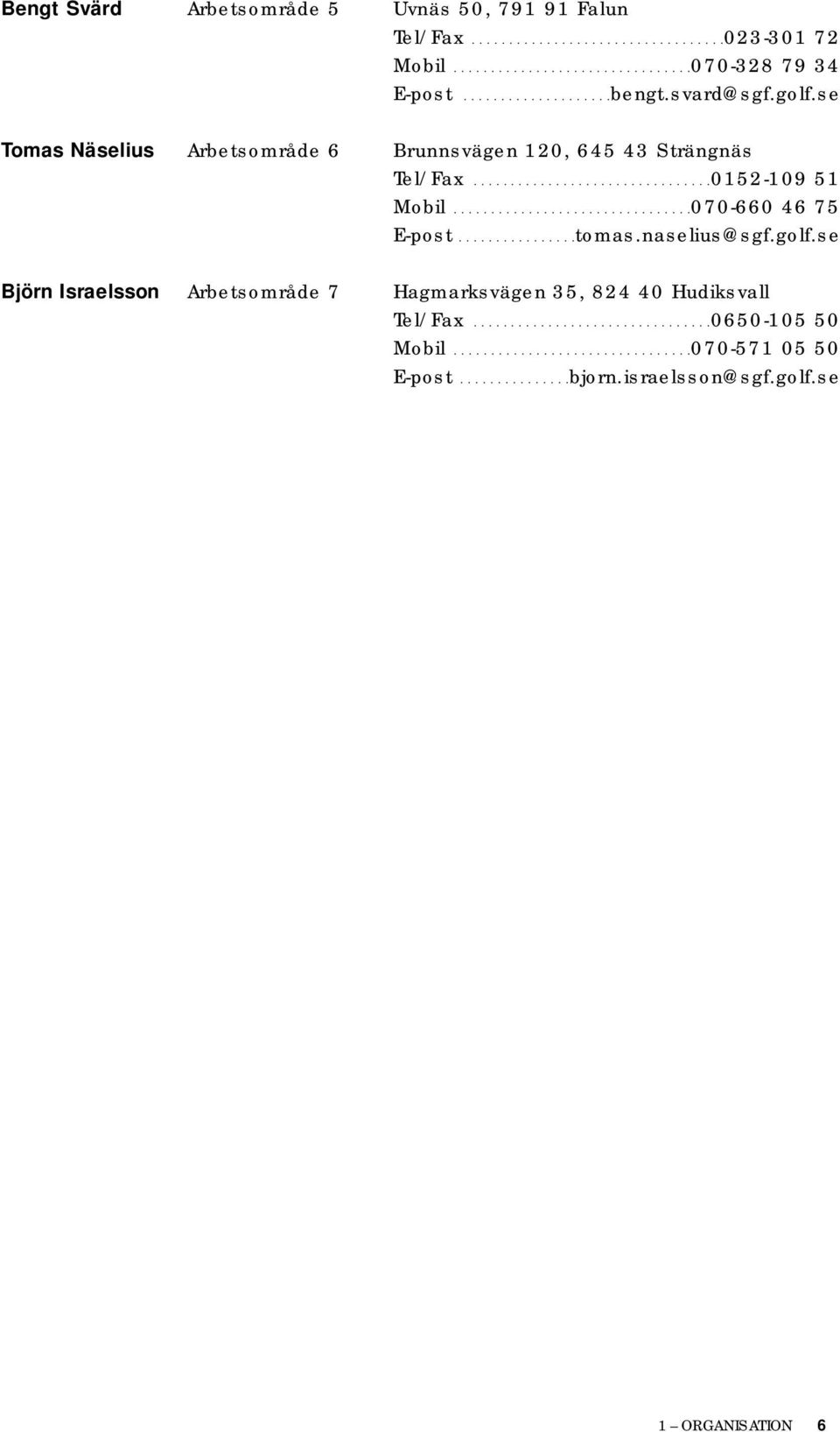 ...............................070-660 46 75 E-post................tomas.naselius@sgf.golf.