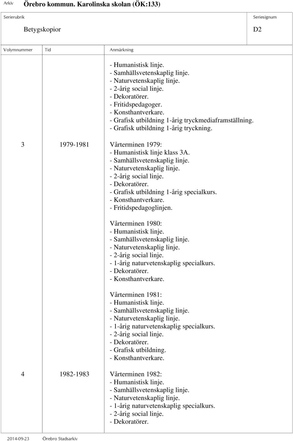 - Naturvetenskaplig linje. - 2-årig social linje. - Dekoratörer. - Grafisk utbildning 1-årig specialkurs. - Konsthantverkare. - Fritidspedagoglinjen. Vårterminen 1980: - Humanistisk linje.