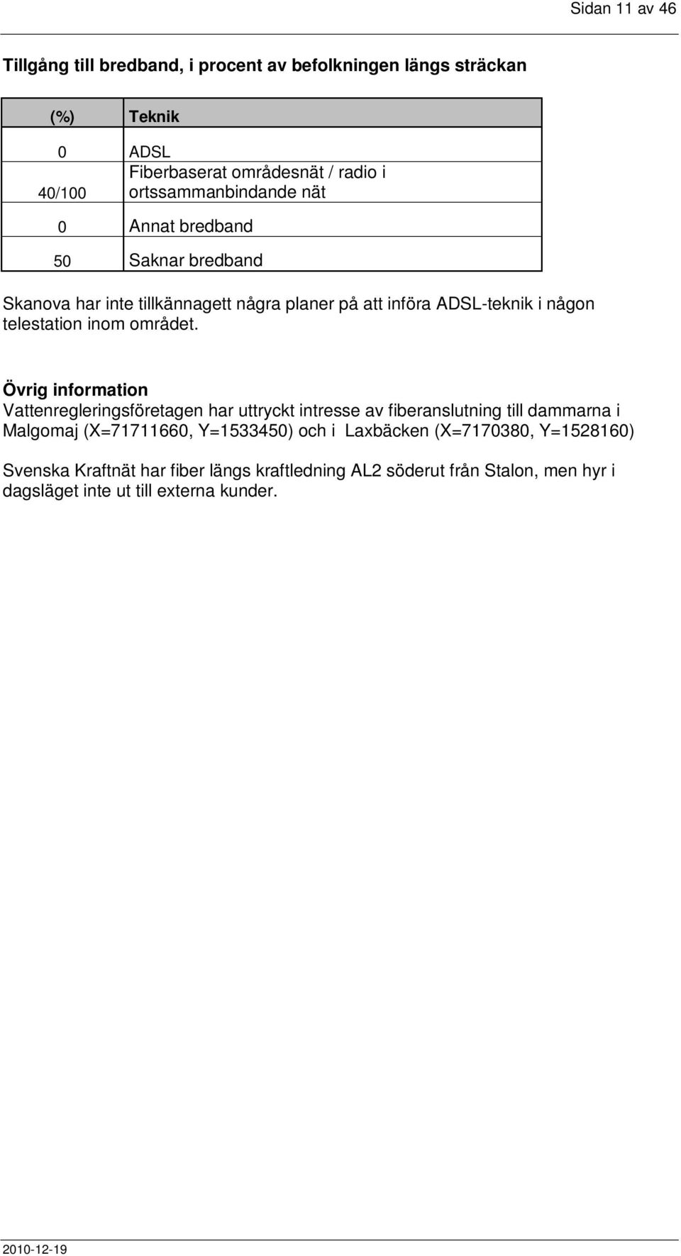 inom området.