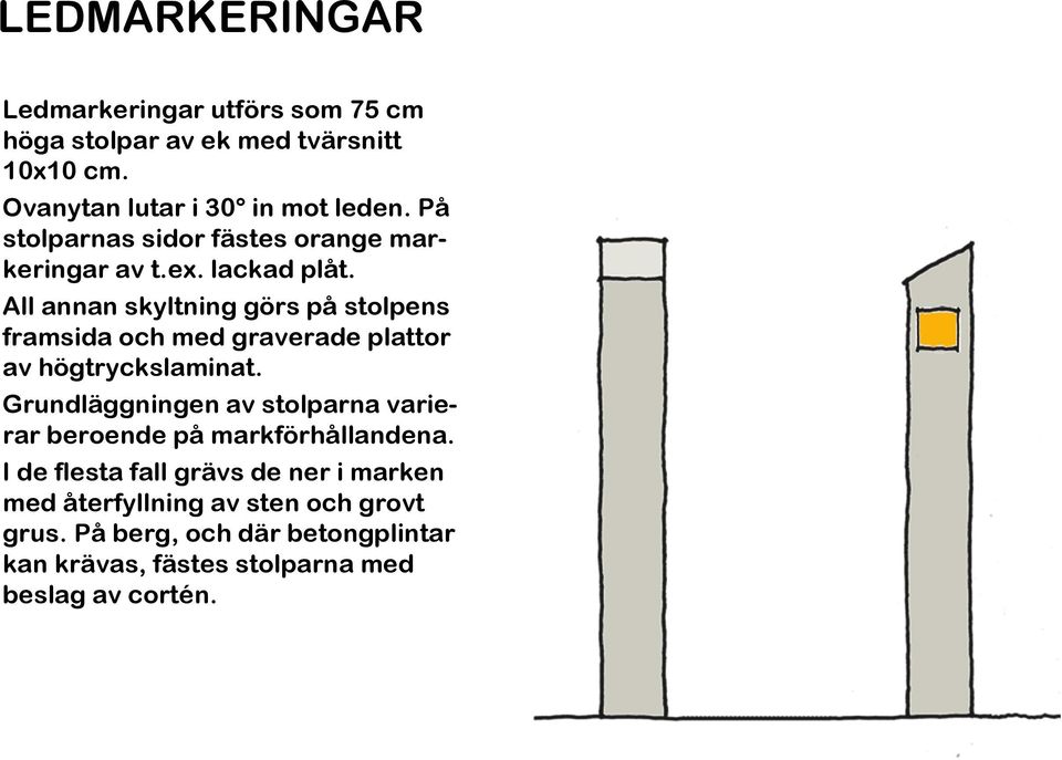 All annan skyltning görs på stolpens framsida och med graverade plattor av högtryckslaminat.