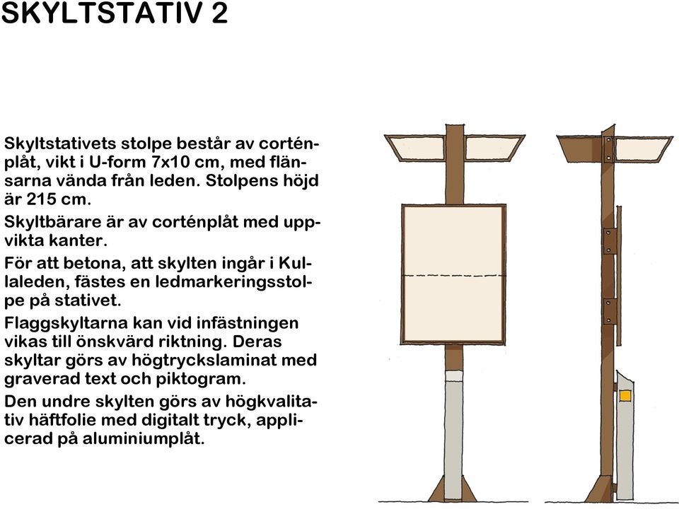 För att betona, att skylten ingår i Kullaleden, fästes en ledmarkeringsstolpe på stativet.