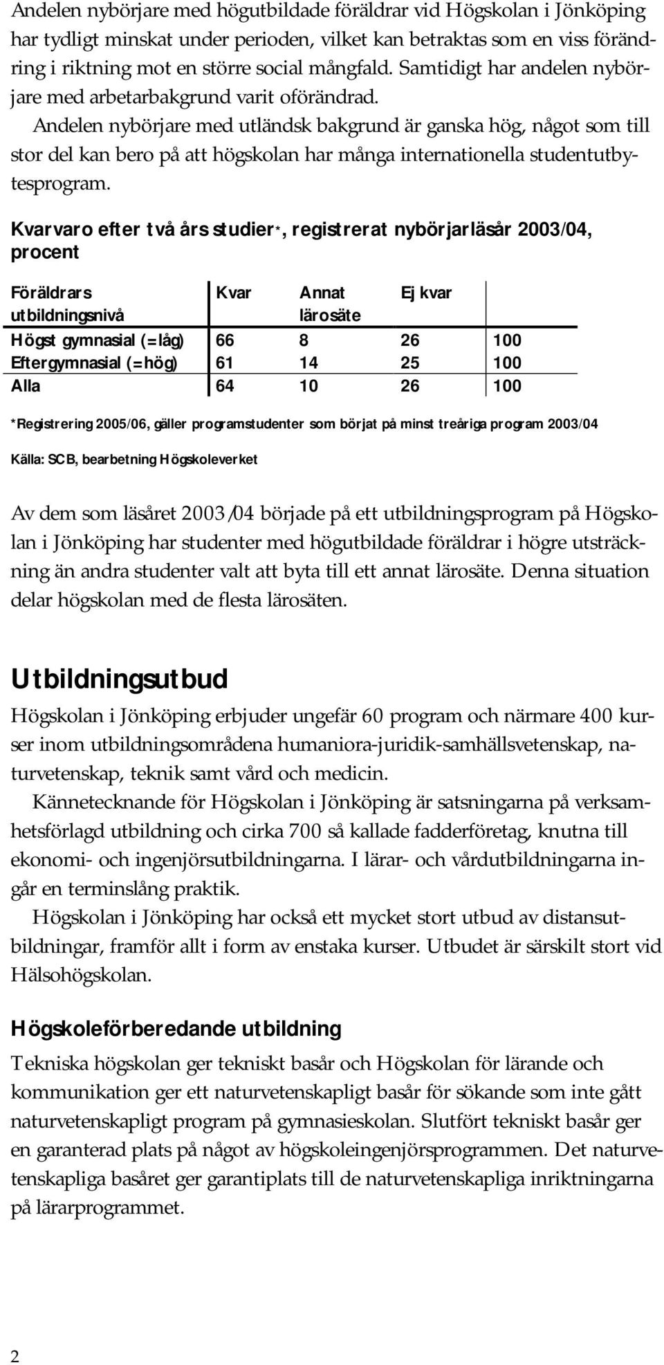 Andelen nybörjare med utländsk bakgrund är ganska hög, något som till stor del kan bero på att högskolan har många internationella studentutbytesprogram.