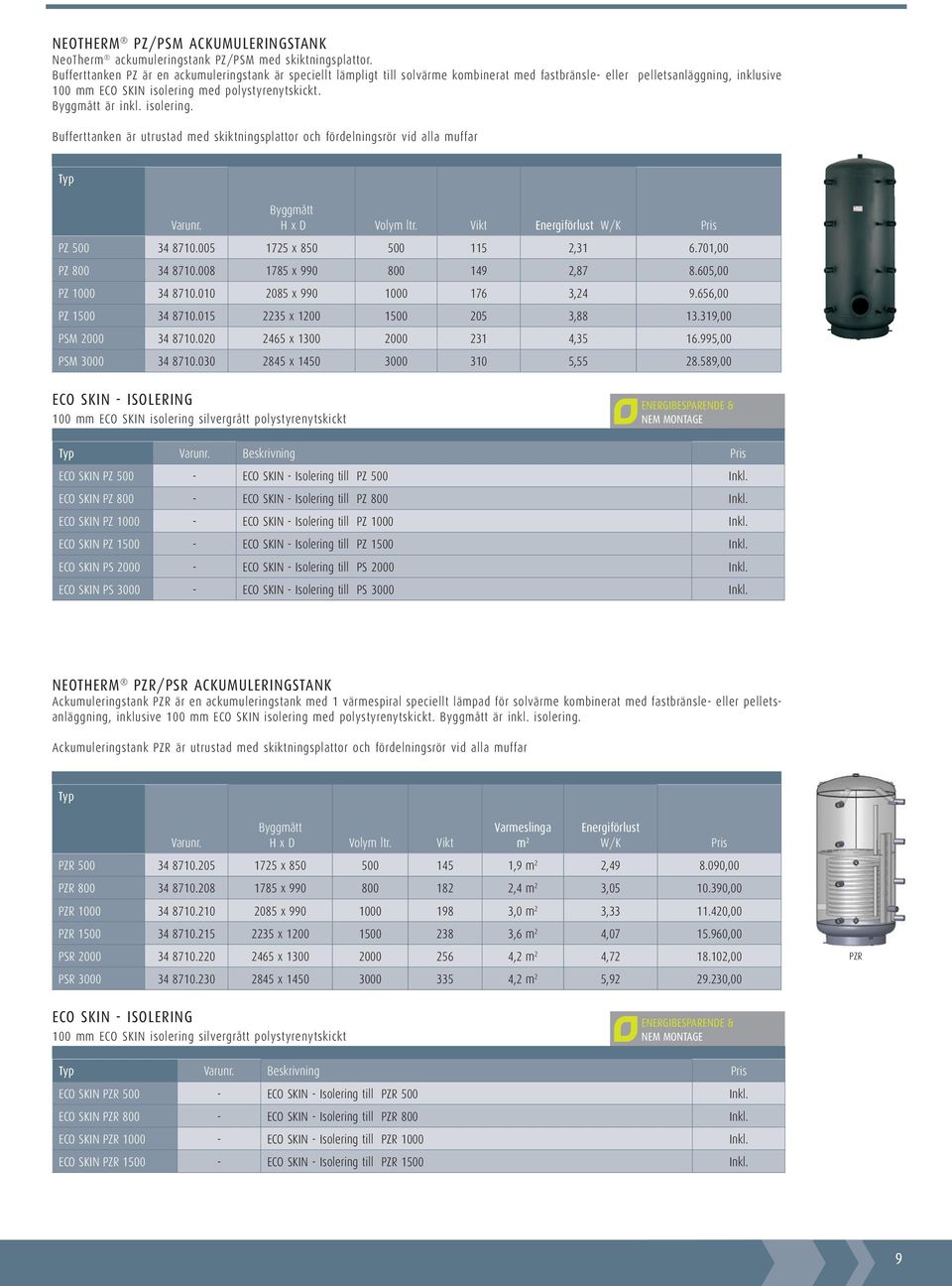Byggmått är inkl. isolering. Bufferttanken är utrustad med skiktningsplattor och fördelningsrör vid alla muffar Byggmått H x D Volym ltr. Vikt Pris PZ 500 34 8710.005 1725 x 850 500 115 2,31 6.