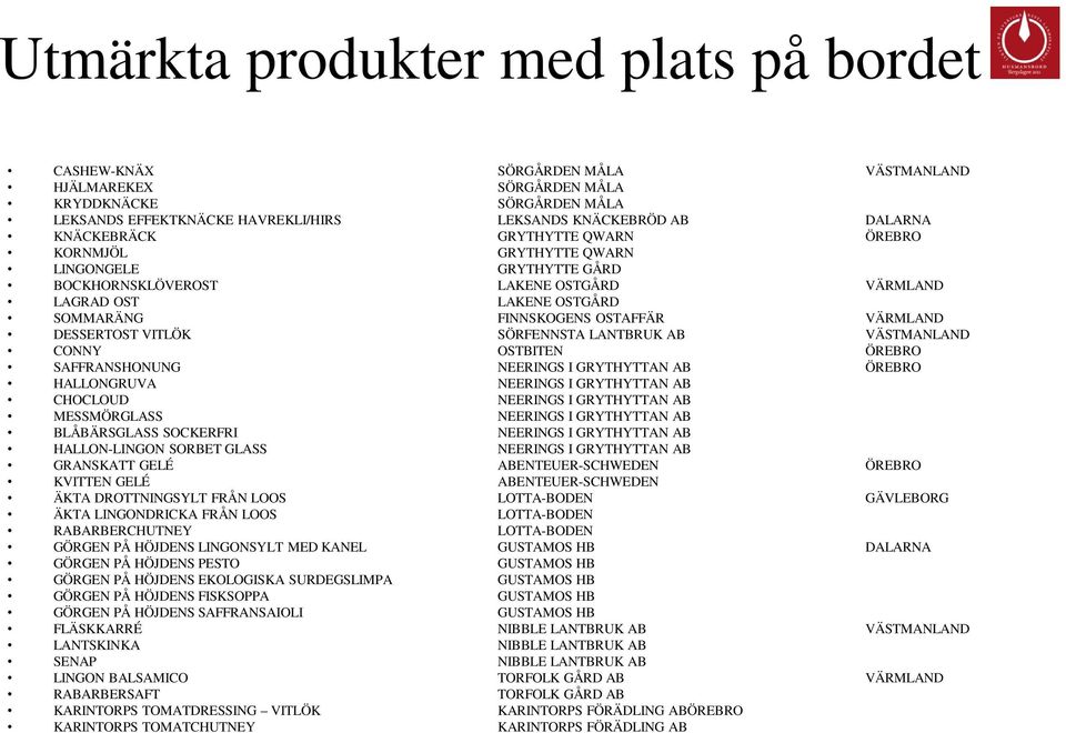DESSERTOST VITLÖK SÖRFENNSTA LANTBRUK AB VÄSTMANLAND CONNY OSTBITEN ÖREBRO SAFFRANSHONUNG NEERINGS I GRYTHYTTAN AB ÖREBRO HALLONGRUVA NEERINGS I GRYTHYTTAN AB CHOCLOUD NEERINGS I GRYTHYTTAN AB