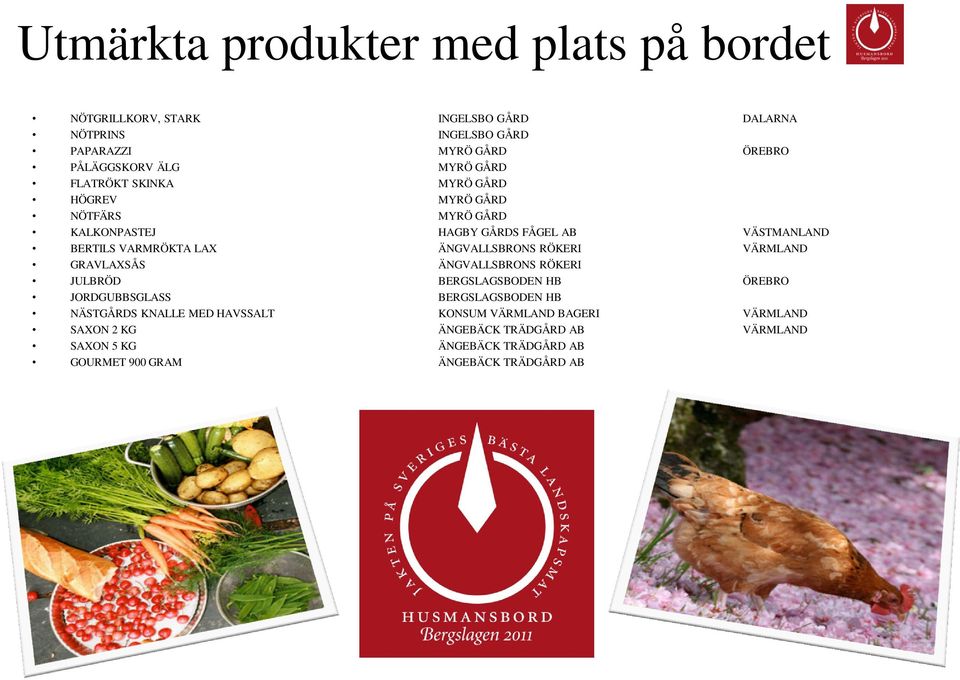 ÄNGVALLSBRONS RÖKERI VÄRMLAND GRAVLAXSÅS ÄNGVALLSBRONS RÖKERI JULBRÖD BERGSLAGSBODEN HB ÖREBRO JORDGUBBSGLASS BERGSLAGSBODEN HB NÄSTGÅRDS KNALLE