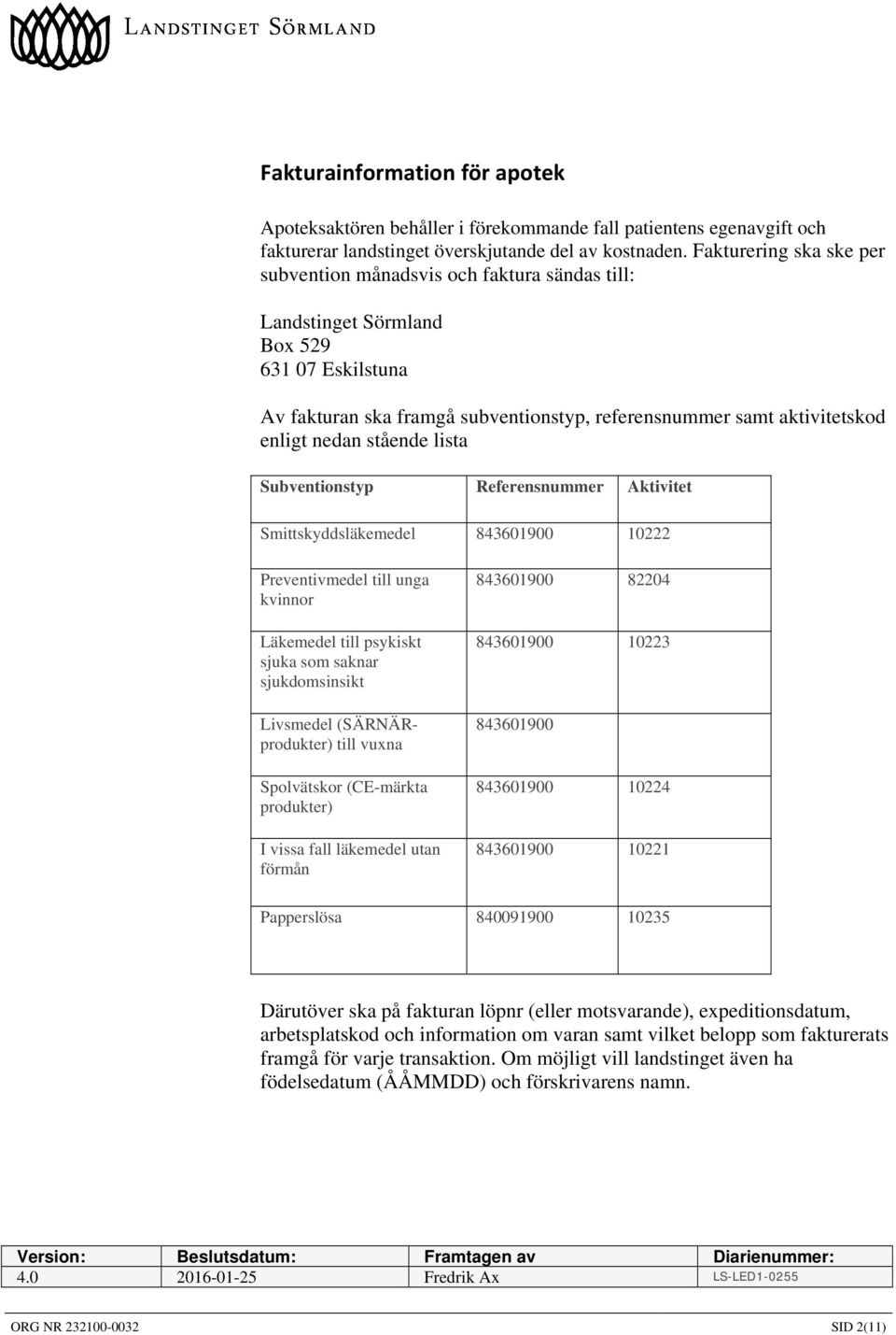 nedan stående lista Subventionstyp Referensnummer Aktivitet Smittskyddsläkemedel 843601900 10222 Preventivmedel till unga kvinnor Läkemedel till psykiskt sjuka som saknar sjukdomsinsikt Livsmedel