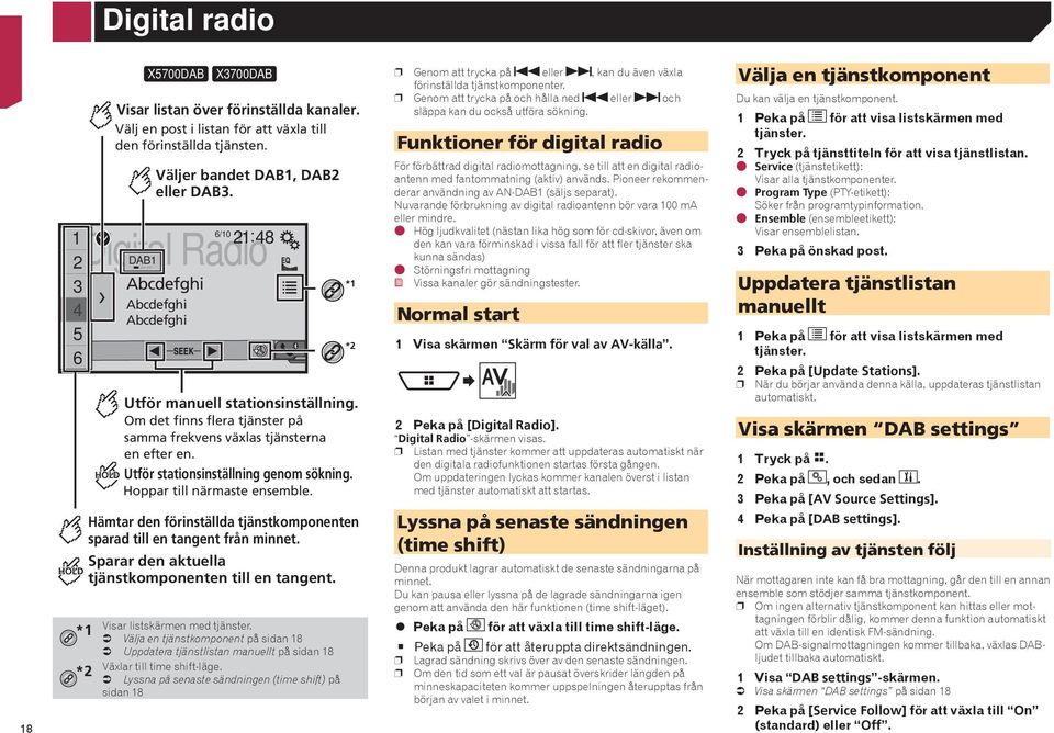 Hoppar till närmaste ensemble. Hämtar den förinställda tjänstkomponenten sparad till en tangent från minnet. Sparar den aktuella tjänstkomponenten till en tangent. Visar listskärmen med tjänster.