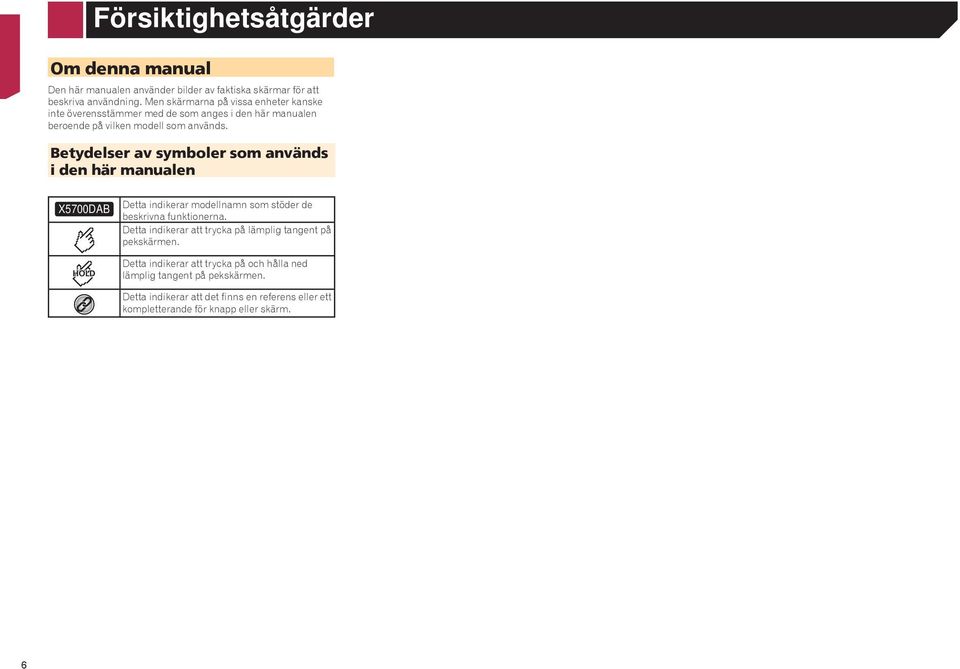 Betydelser av symboler som används i den här manualen X5700DAB HOLD Detta indikerar modellnamn som stöder de beskrivna funktionerna.