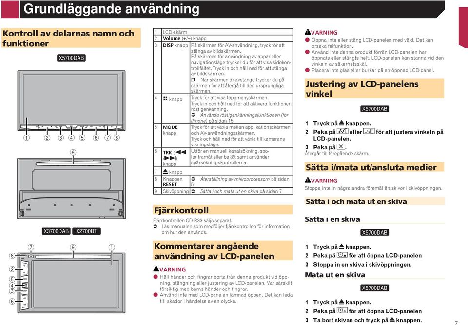 p När skärmen är avstängd trycker du på skärmen för att återgå till den ursprungliga skärmen. 4 knapp Tryck för att visa toppmenyskärmen.
