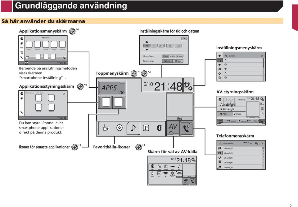 Applikationsstyrningsskärm Source Select Abcdefg Abcdefg Abcdefg Abcdefg 6/10 21 48 Du kan styra iphone- eller smartphone-applikationer direkt på denna produkt.