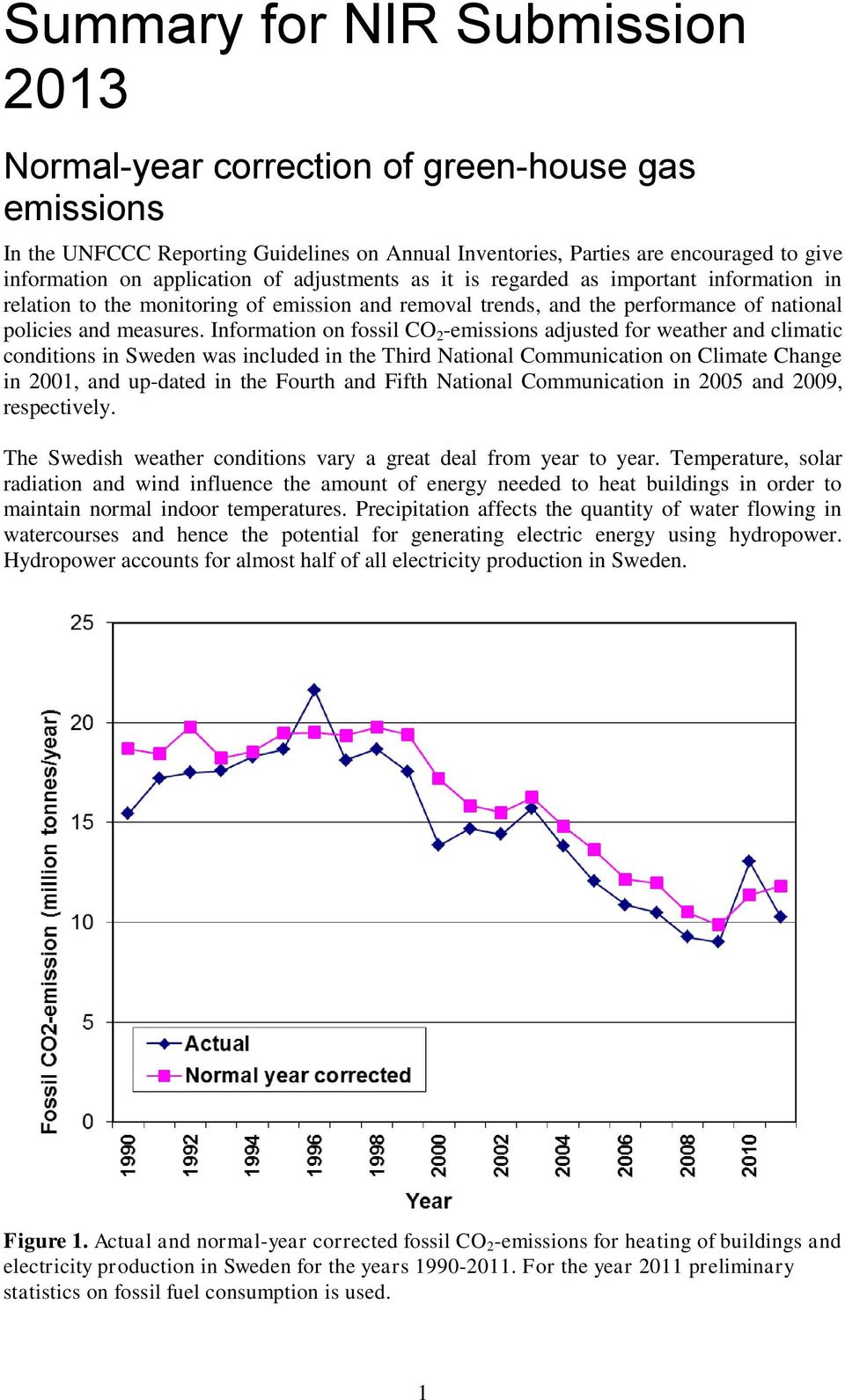 Information on fossil CO 2 -emissions adjusted for weather and climatic conditions in Sweden was included in the Third National Communication on Climate Change in 2001, and up-dated in the Fourth and
