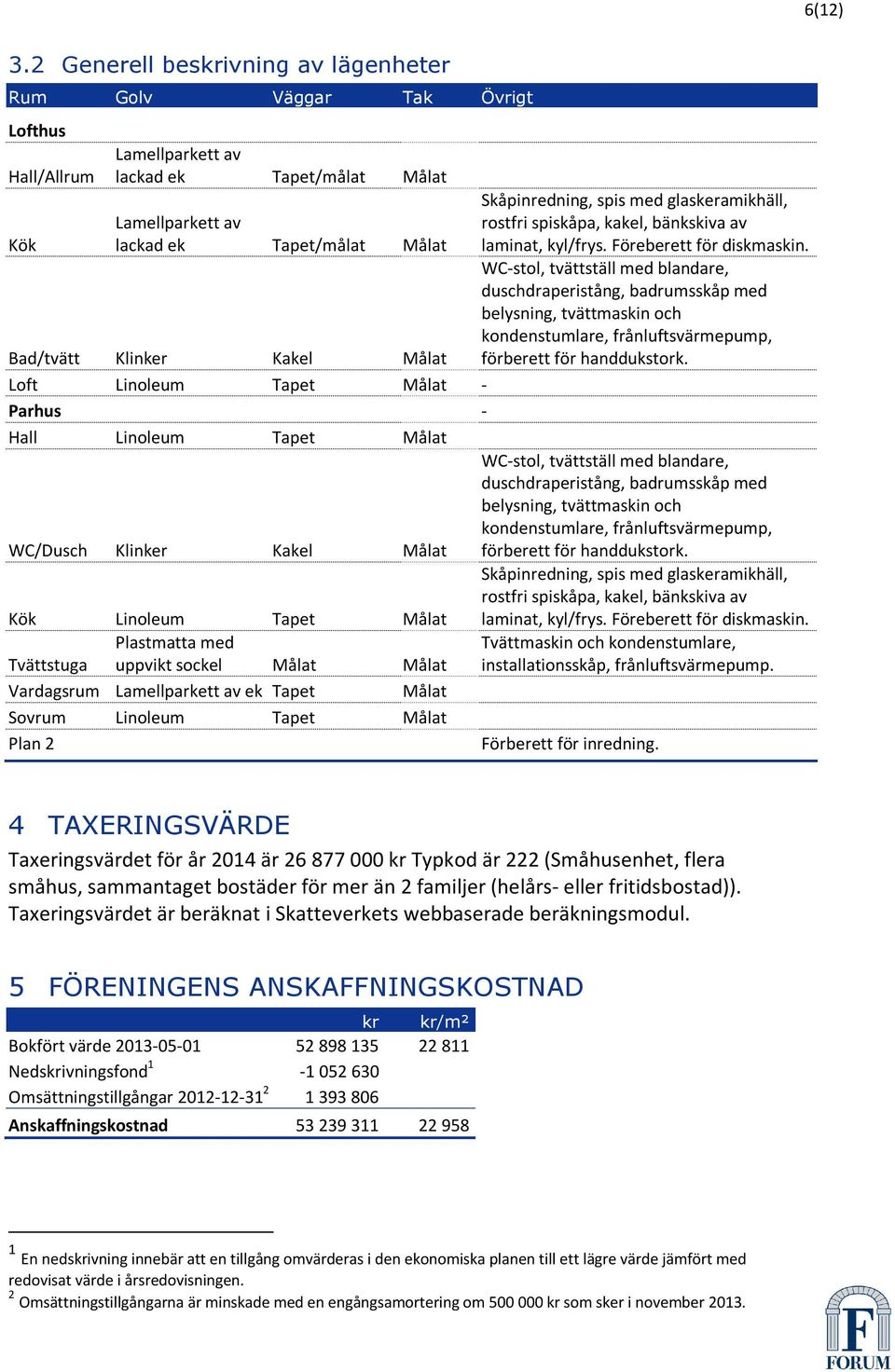 Kakel Målat Skåpinredning, spis med glaskeramikhäll, rostfri spiskåpa, kakel, bänkskiva av laminat, kyl/frys. Föreberett för diskmaskin.