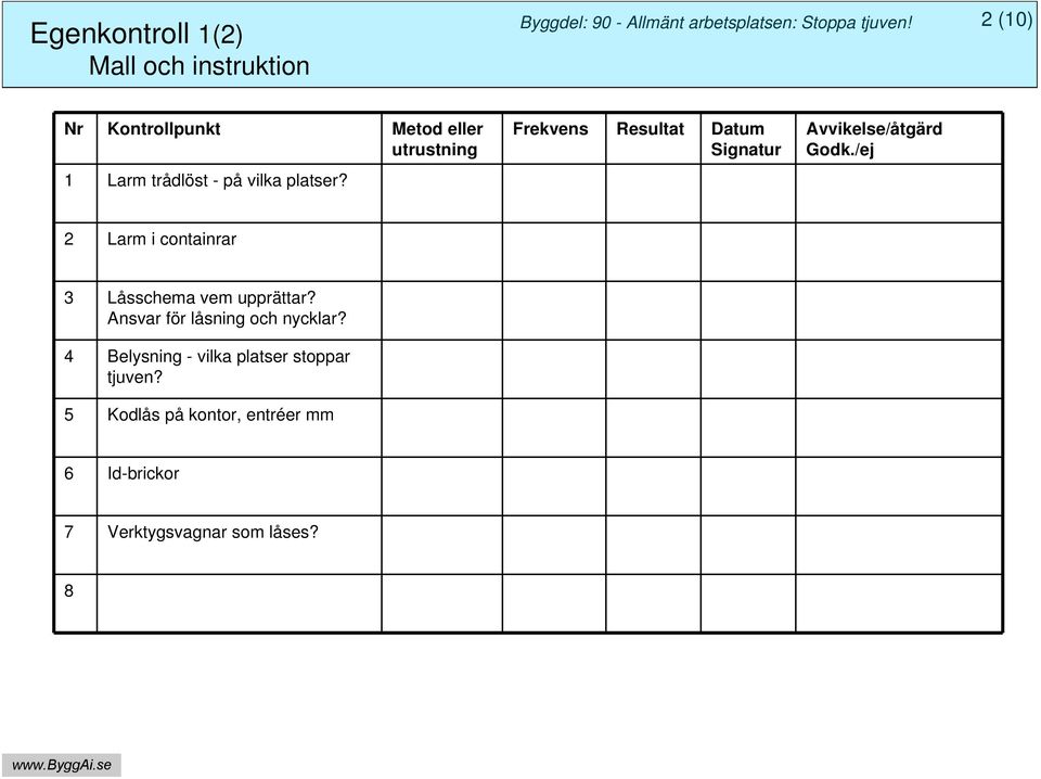 Frekvens Resultat Datum Signatur Avvikelse/åtgärd Godk./ej 2 Larm i containrar 3 Låsschema vem upprättar?