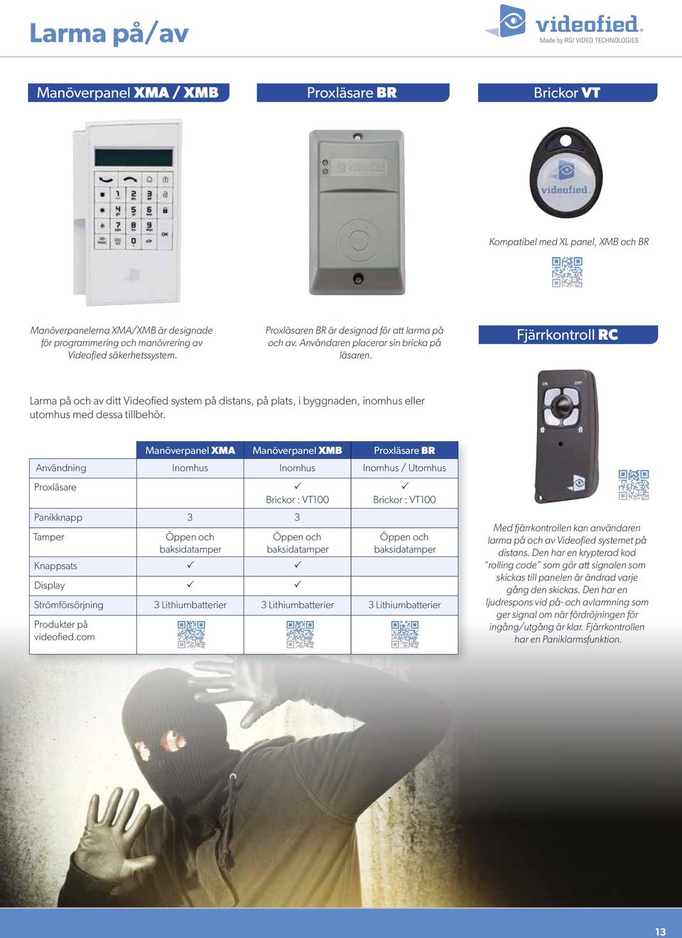 Fjärrkontroll RC Larma på och av ditt Videofied system på distans, på plats, i byggnaden, inomhus eller utomhus med dessa tillbehör.