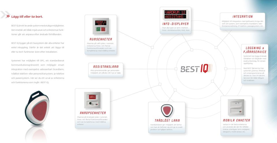 Systemet har möjlighet till OPC, ett standardiserat kommunikationsgränssnitt som möjliggör smart integration med exempelvis adresserbart brandlarm, trådlöst telefoni- eller personsökarsystem,