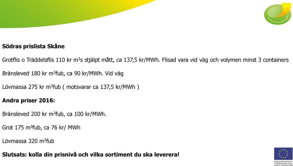 Vid väg Lövmassa 275 kr m 3 fub ( motsvarar ca 137,5 kr/mwh ) Andra priser 2016: Bränsleved 200 kr m 3