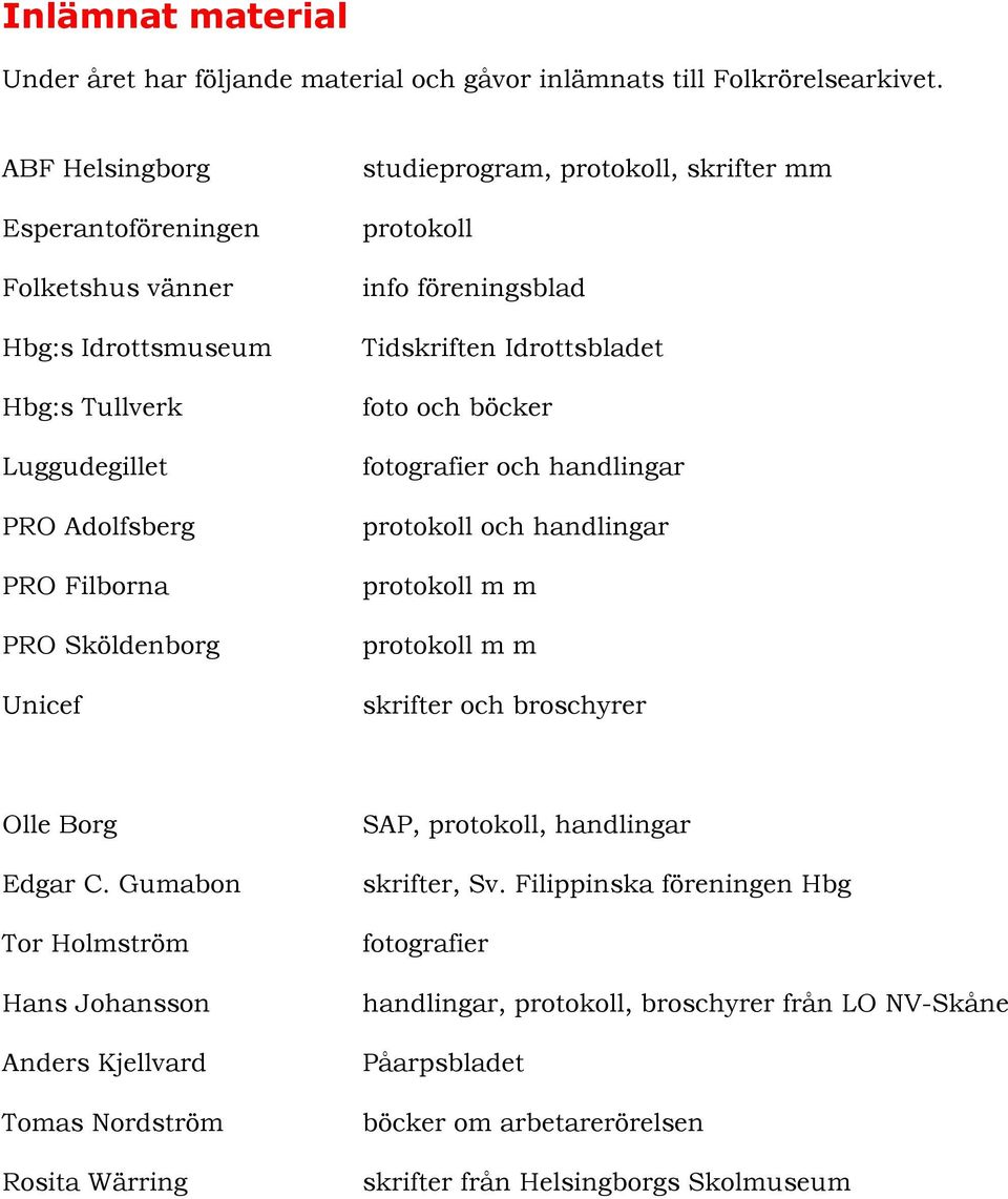 protokoll info föreningsblad Tidskriften Idrottsbladet foto och böcker fotografier och handlingar protokoll och handlingar protokoll m m protokoll m m skrifter och broschyrer Olle Borg Edgar C.